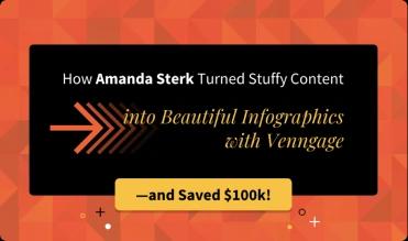 Étude de cas College UnMazed