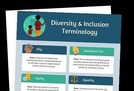 Générateur d'infographies IA