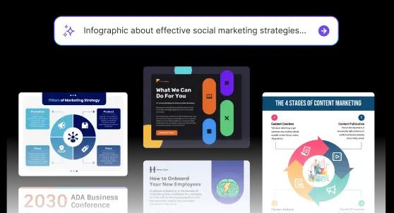 Outils visuels propulsés par l'IA