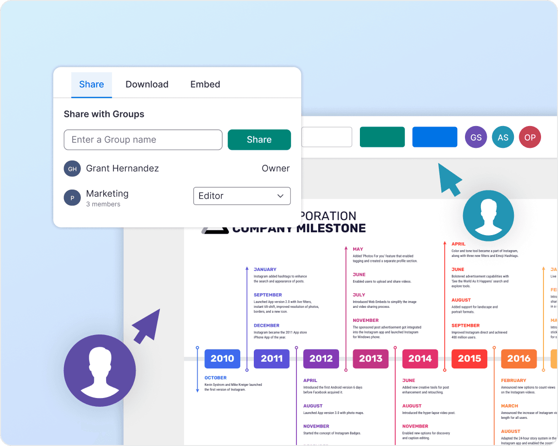Appliquez un kit de marque partagé à chaque espace de travail pour que les logos, les polices et les couleurs restent cohérents dans toute l'organisation.